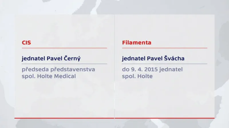 Dnešní poradci byli dříve funkcionáři dceřiných firem Homolky