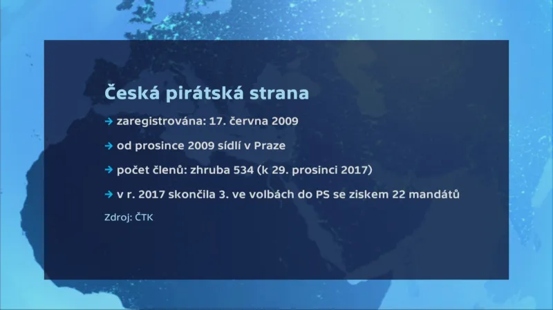 Česká pirátská strana