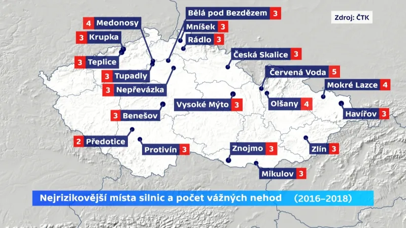 Nejrizikovější místa českých silnic