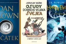 Češi nepřečtou téměř čtvrtinu svých knih. Na ocet zůstává Babička i Harry Potter