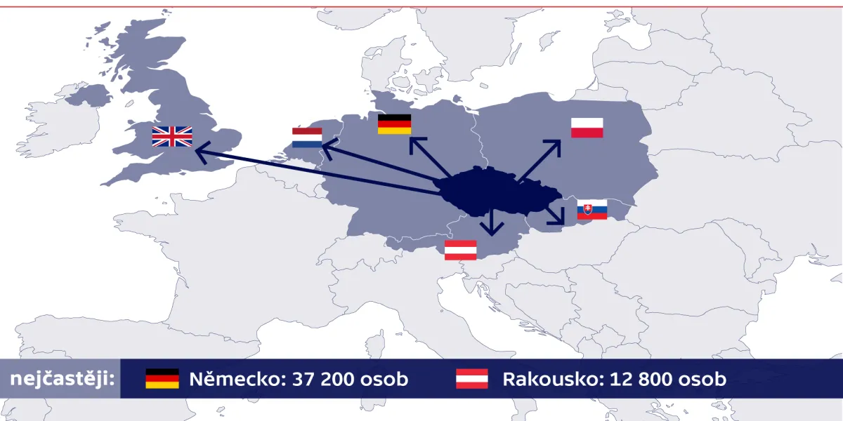 Mehr als 56.000 Tschechen reisen zur Arbeit ins Ausland.  Hauptsächlich nach Deutschland, aber auch nach Großbritannien – ČT24 – Tschechisches Fernsehen