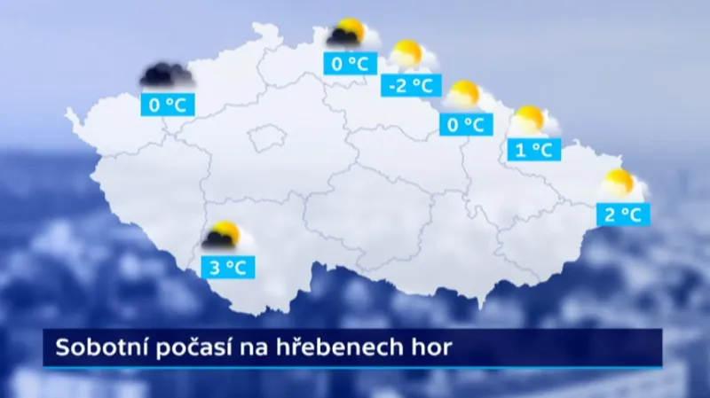 Počasí v sobotu na hřebenech