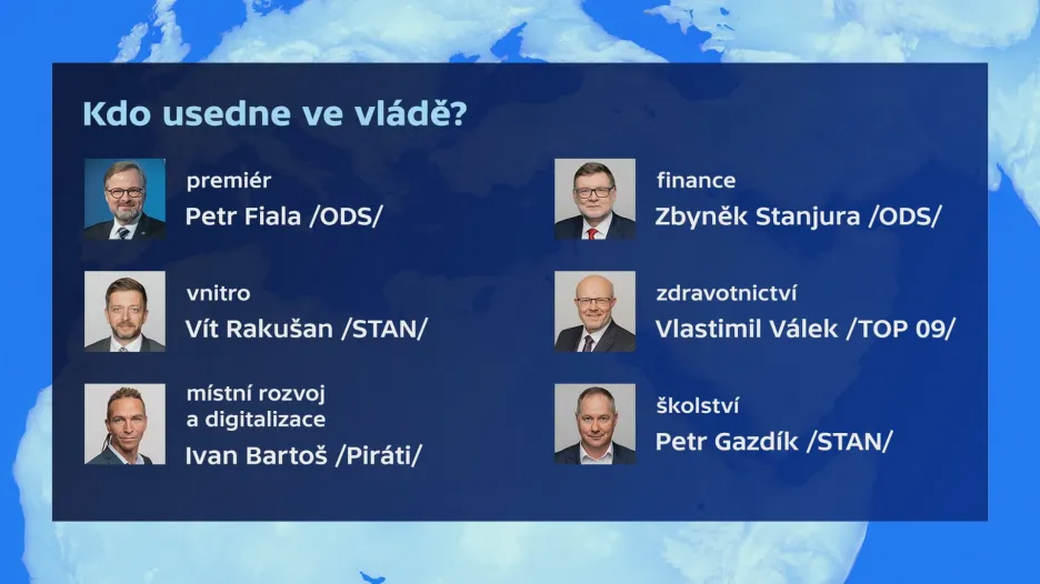 Kandidáti na ministry