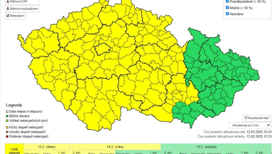 Výstraha meteorologů