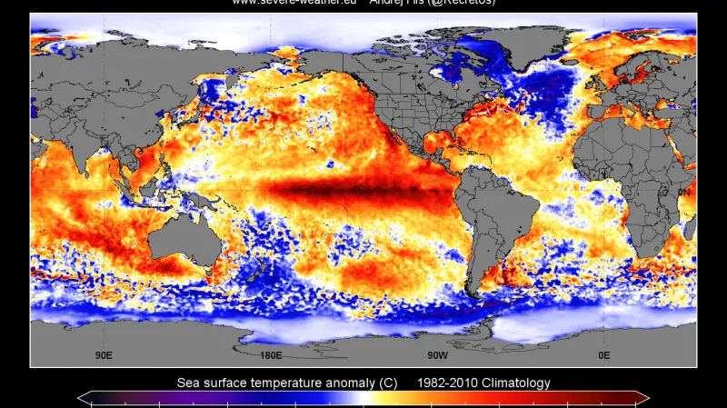 ENSO 2015