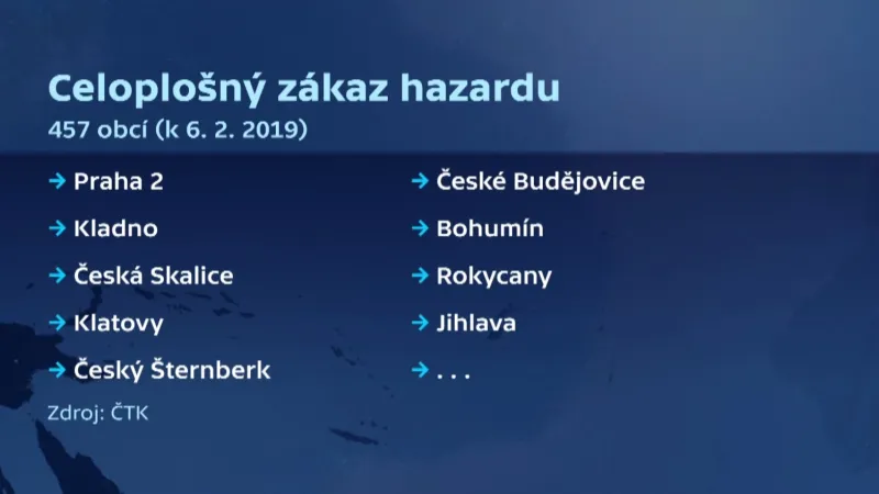 Obce, kde je celoplošný zákaz hazardu