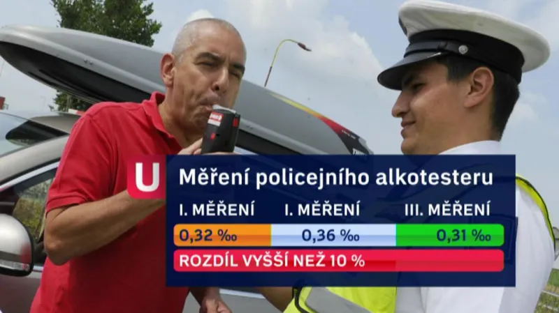 Měření policejního alko-testeru