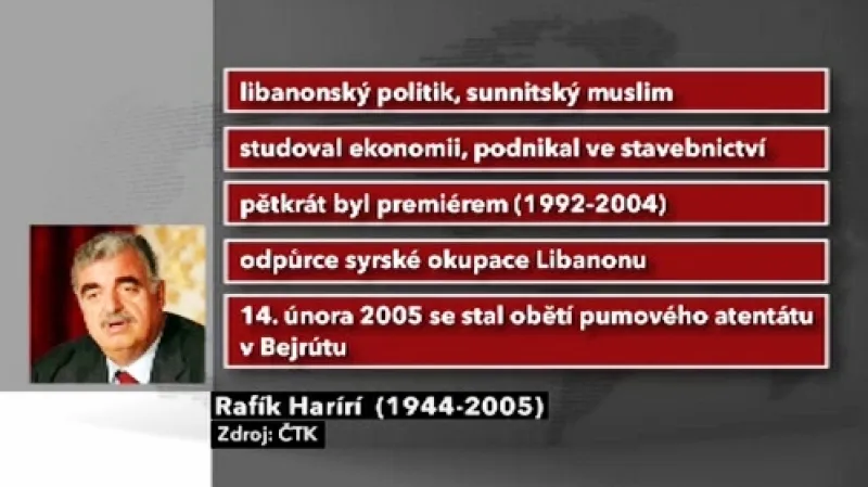 Rafík Harírí
