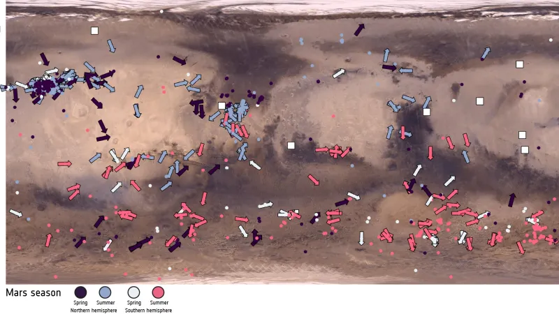 Mapa zobrazuje aktivní prachové víry během jara a léta na severní a jižní polokouli Marsu: červeně jsou vyznačené víry na jihu v létě, bíle na jihu na jaře, šedě na severu v létě a černě na severu na jaře. Barevné tečky označují 1039 prachových vírů, u nichž jsou známé jen údaje o poloze, šipky označují 373 prachových vírů, u nichž se ví i rychlost a směr pohybu. Bílé čtverce ukazují polohu marťanských roverů a přistávacích modulů