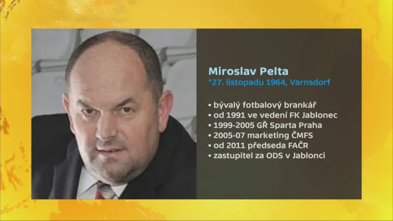 Vizitka Miroslava Pelty