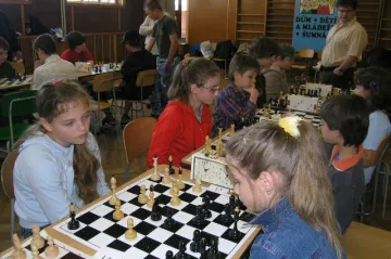 AVÍZO: Memoriál Bohumila Nekuly v šachu