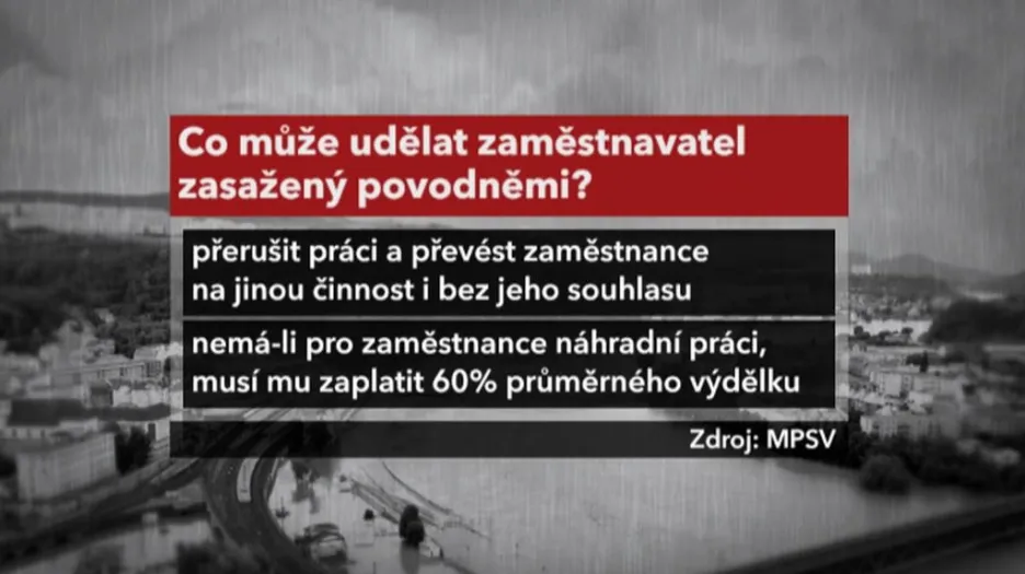Co může udělat zaměstnavatel zasažený povodněmi?