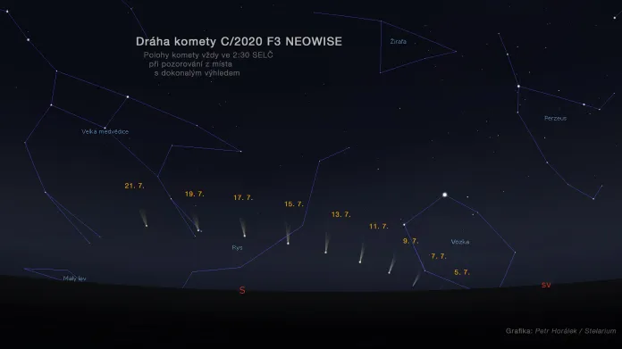 Dráha komety NEOWISE na noční obloze mezi 5. a 21. červencem 2020