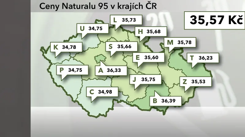 Ceny Naturalu 95 k 2. červenci 2012