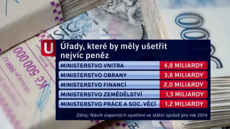 Úřady, které by měly ušetřit nejvíc peněz