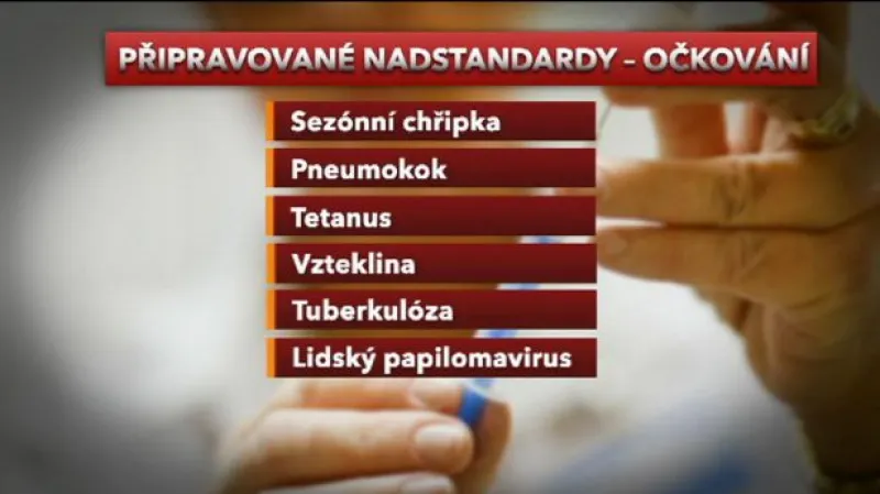 Reportáž Markéty Šenkýřové