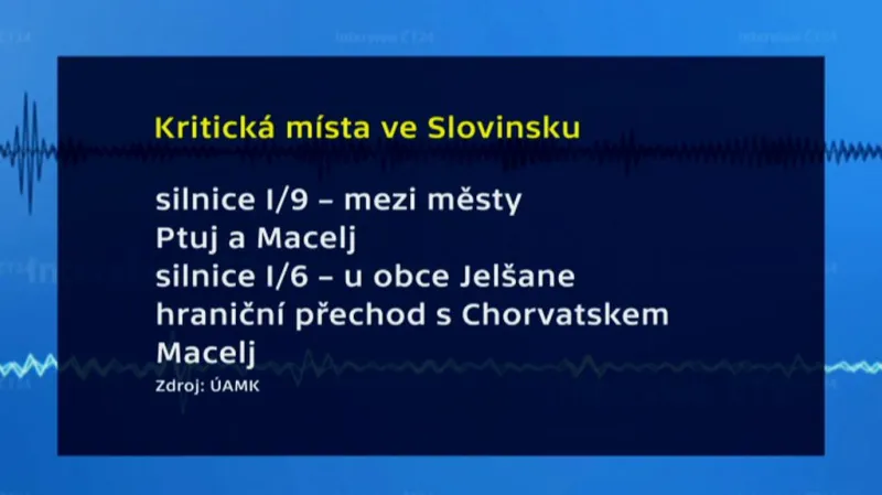 Kritická místa ve Slovinsku