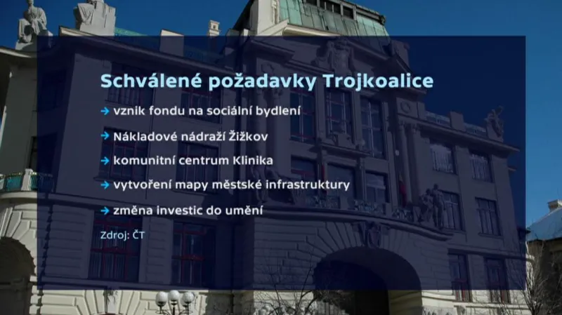 Požadavky Trojkoalice