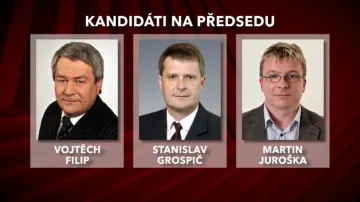 Kandidáti na předsedu KSČM