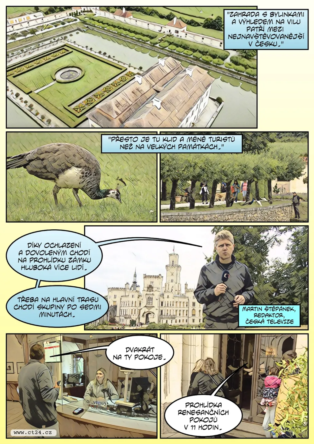 Návštěvnost českých památek