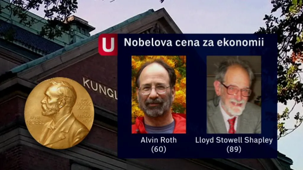 Ocenění ekonomové