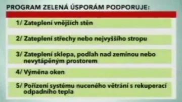 Zelená úsporám