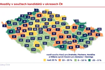 O Zemanově vítězství rozhodla schopnost mobilizovat i lovit v Drahošových vodách