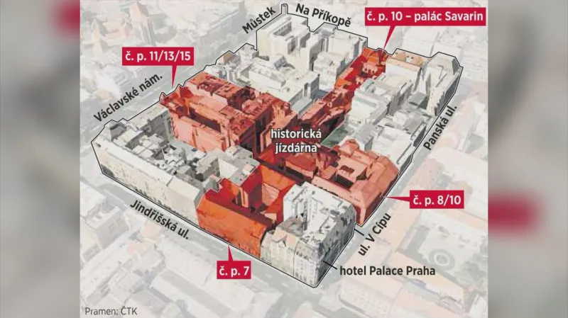 Plánovaná podoba komplexu Savarin
