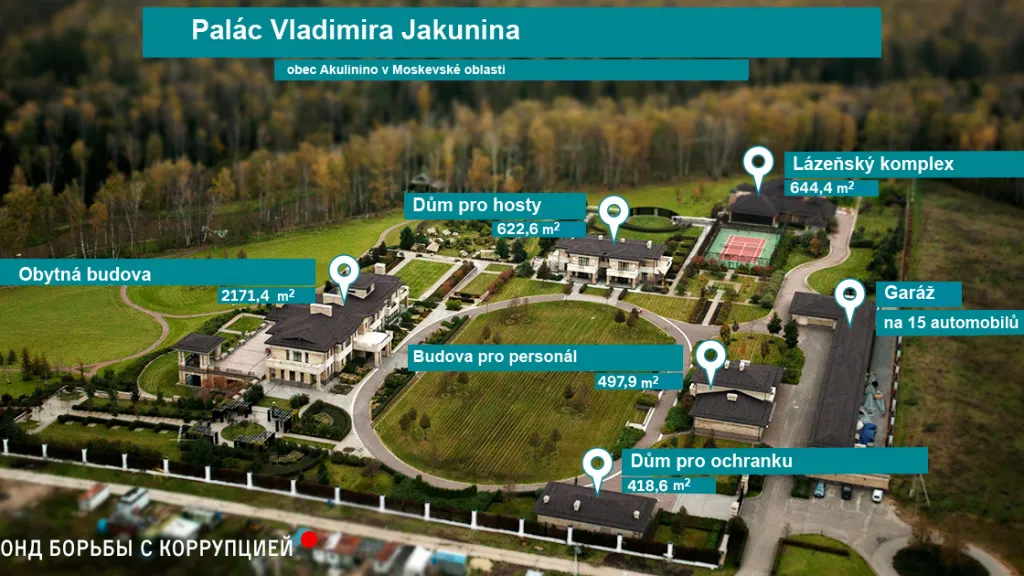 Jakuninův palác