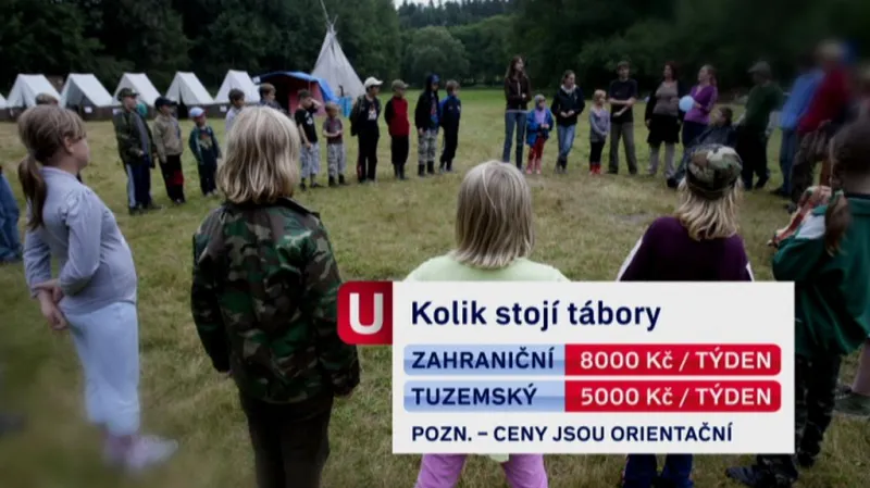 Kolik stojí tábory
