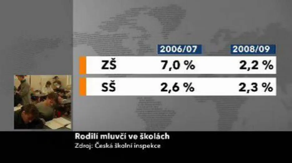Reportáž Ivana Lukáše