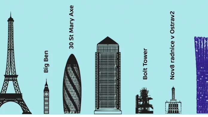 Výškové srovnání Ostrava Tower s dalšími známými stavbami
