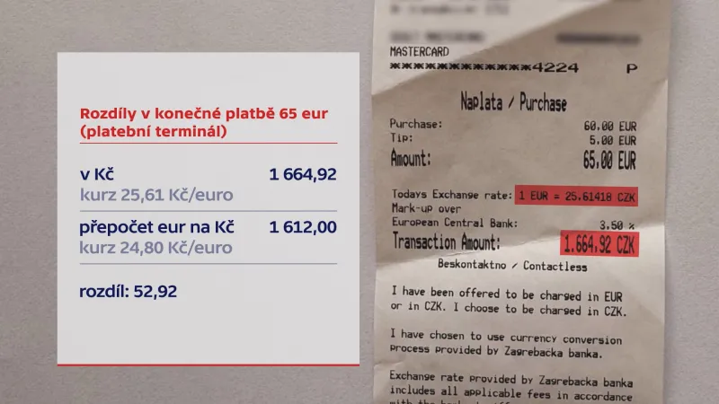 Rozdíly v platbě – místní měna versus koruny