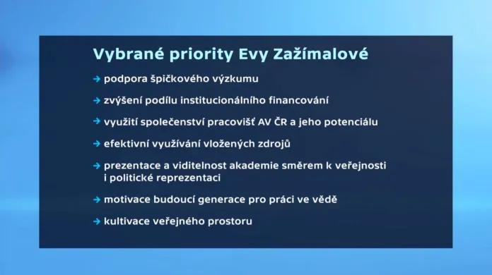 Vybrané priority Evy Zažímalové