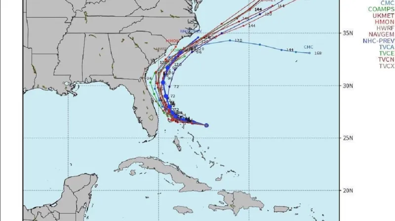 Předpověď hurikánu Dorian