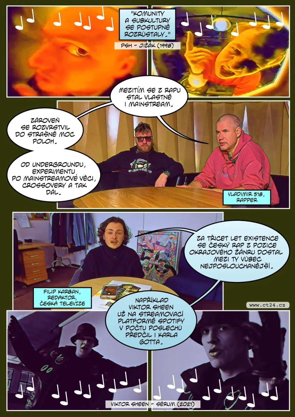 Nová kniha o českém rapu