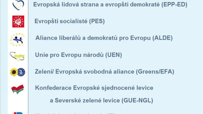 Frakce v Evropském parlamentu