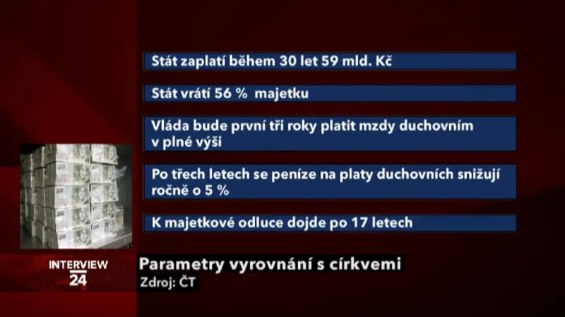 Parametry vyrovnání s církvemi