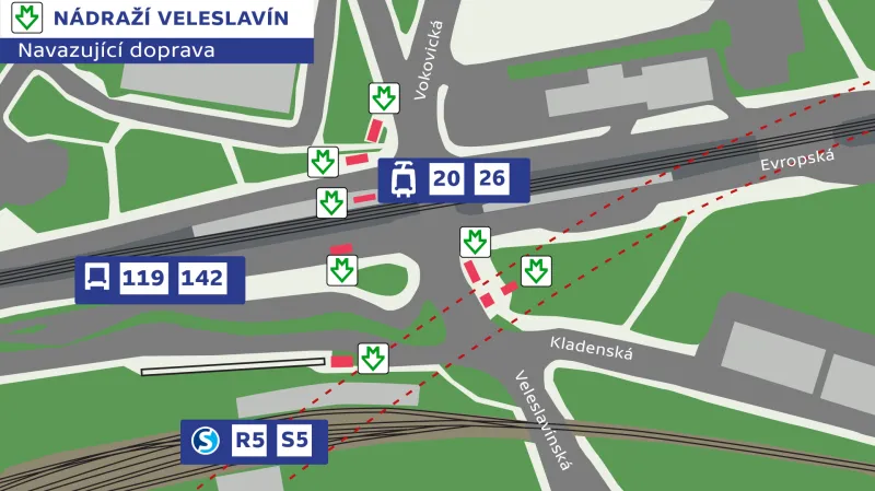 Nádraží Veleslavín – navazující doprava