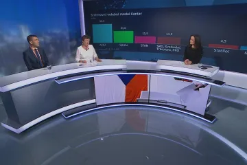 Politologové v Událostech, komentářích rozebírali efektivitu předvolebních koalic