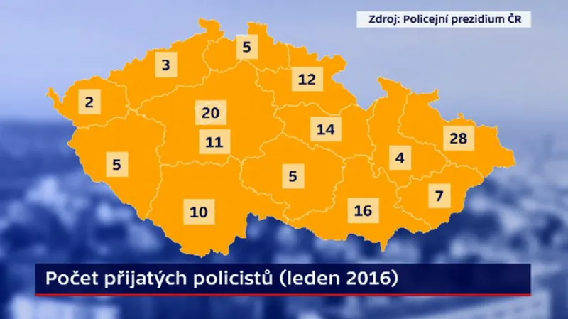 Počet přijatých policistů v lednu 2016