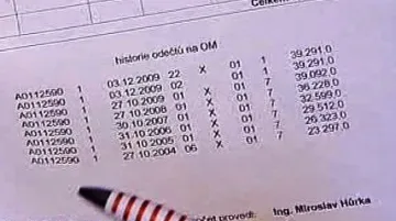 Historie odečtů