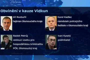 Policisté podali návrh na obžalobu čtyř lidí v kauze Vidkun
