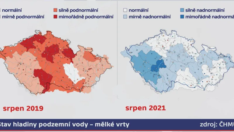 Stav hladin podzemních vod
