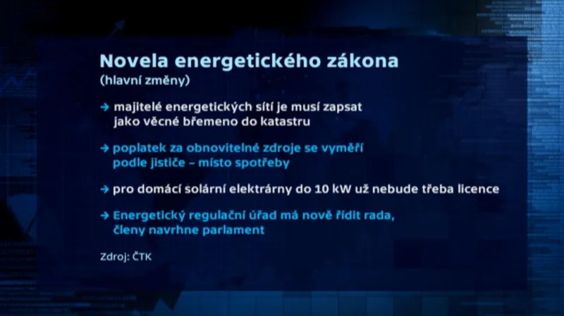 Novela energetického zákona