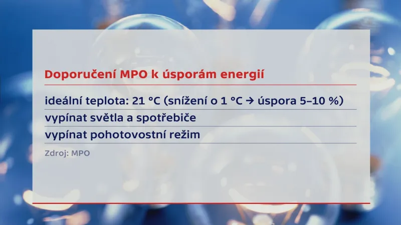 Doporučení MPO k úsporám energií