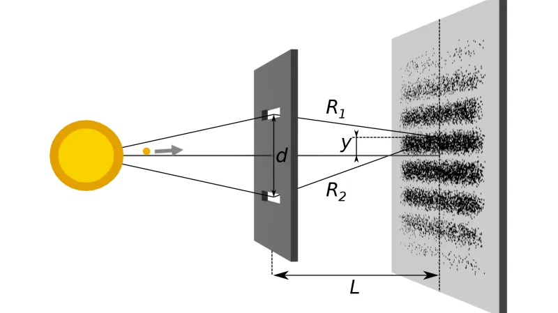 Výsledek dvouštěrbinového experimentu