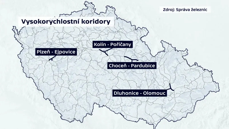 Plánované vysokorychlostní koridory