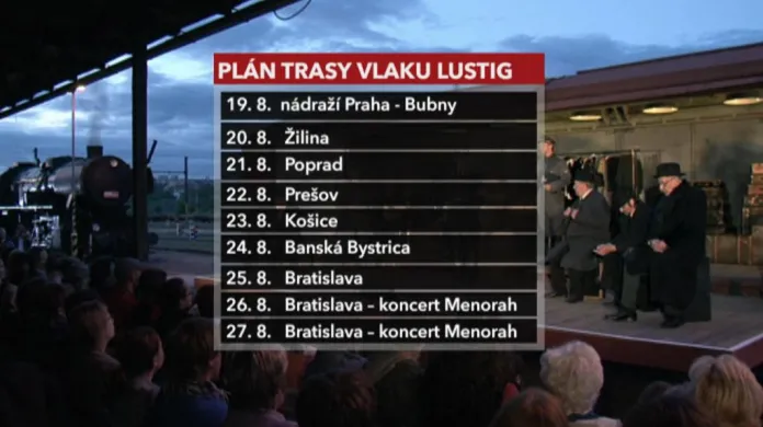 Plán trasy vlaku Lustig
