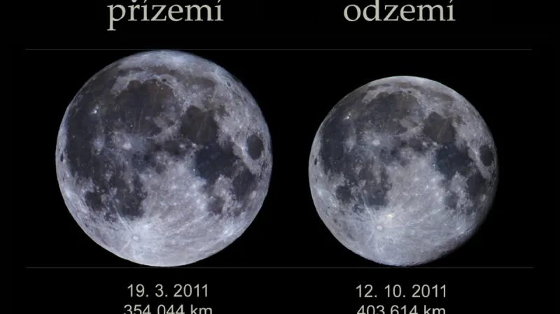 Měsíc v přízemí a odzemí